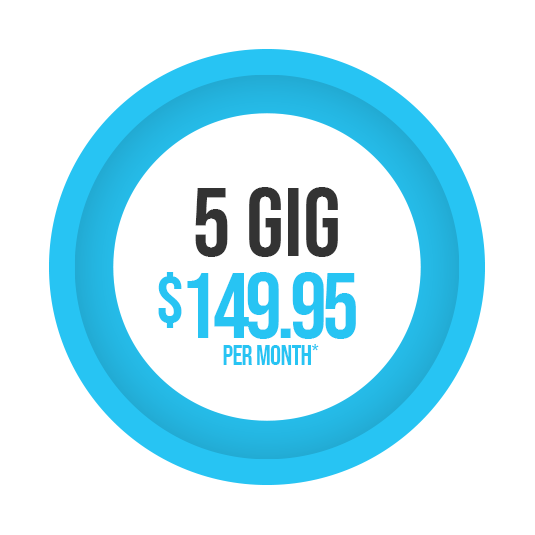 2 Gig